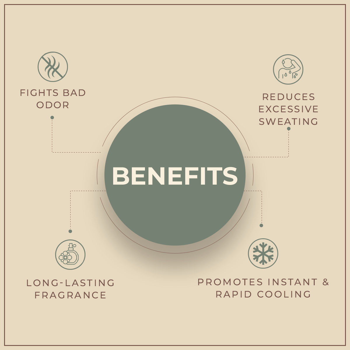 Shoprythm Sweatgo Copy of Salve Sweatgo Antibacterial Astringent, Antiperspirant Soap for Control of Hyperhidrosis & Excessive Shoprythm Sweatgo Copy of Salve Sweatgo Antibacterial Astringent, Antiperspirant Soap for Control of Hyperhidrosis & Excessive
